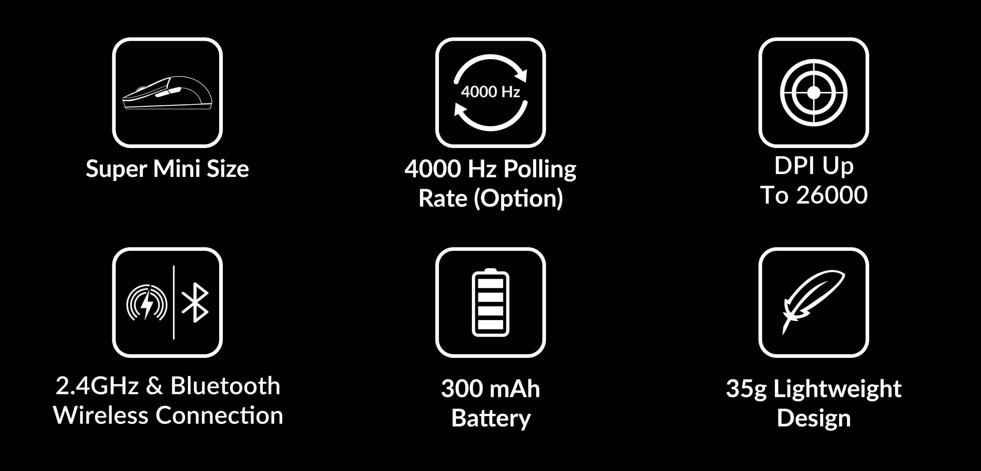 features of the M4 wireless mouse
