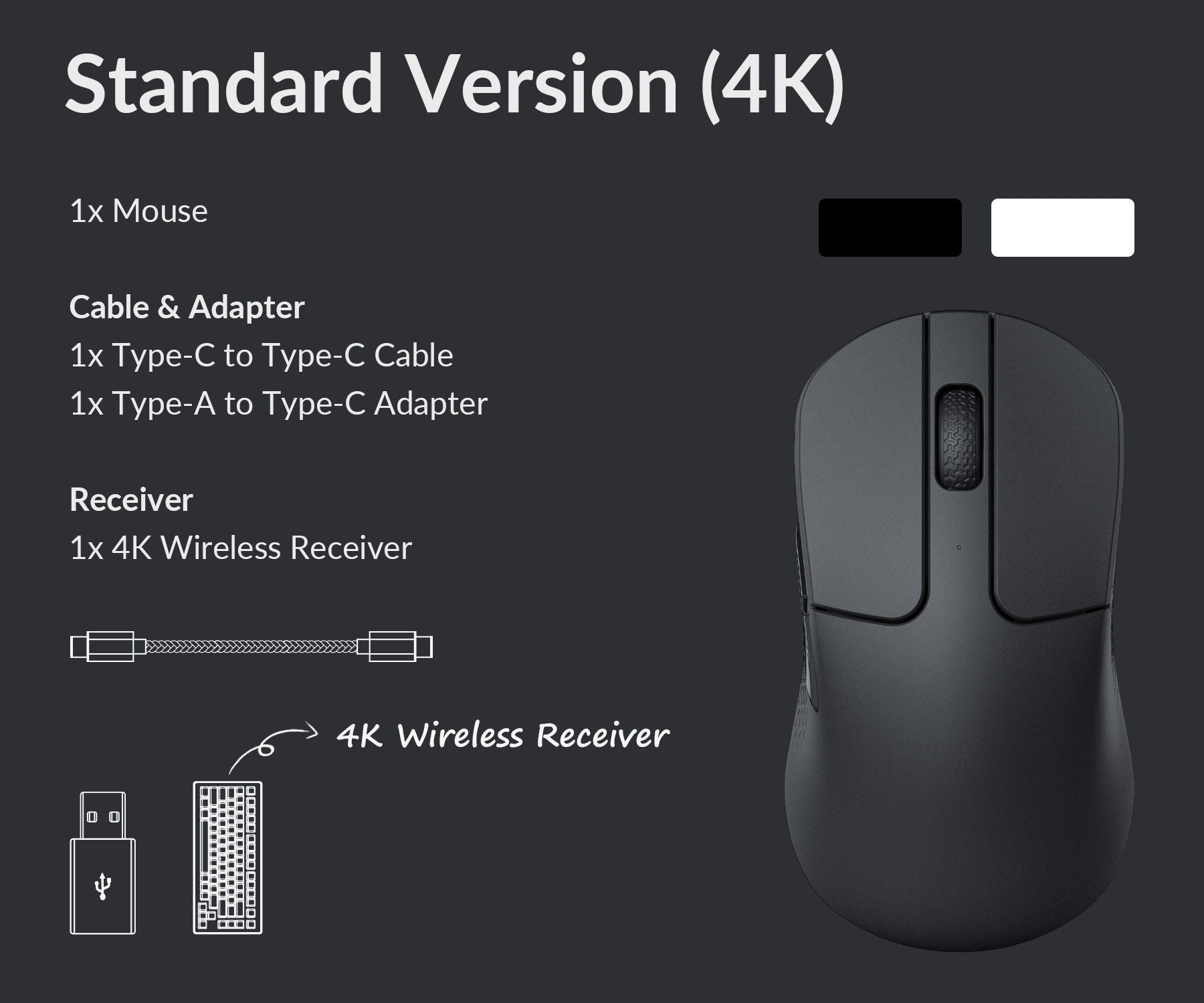 Package List of the Keychron M3 mini 4K Wireless Optical Mouse