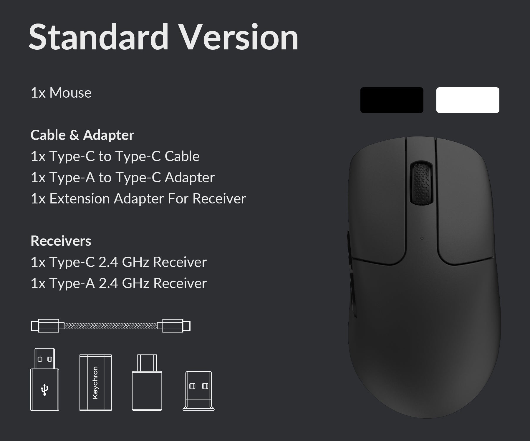 Package Llist of the Keychron M2 mini Wireless Optical Mouse