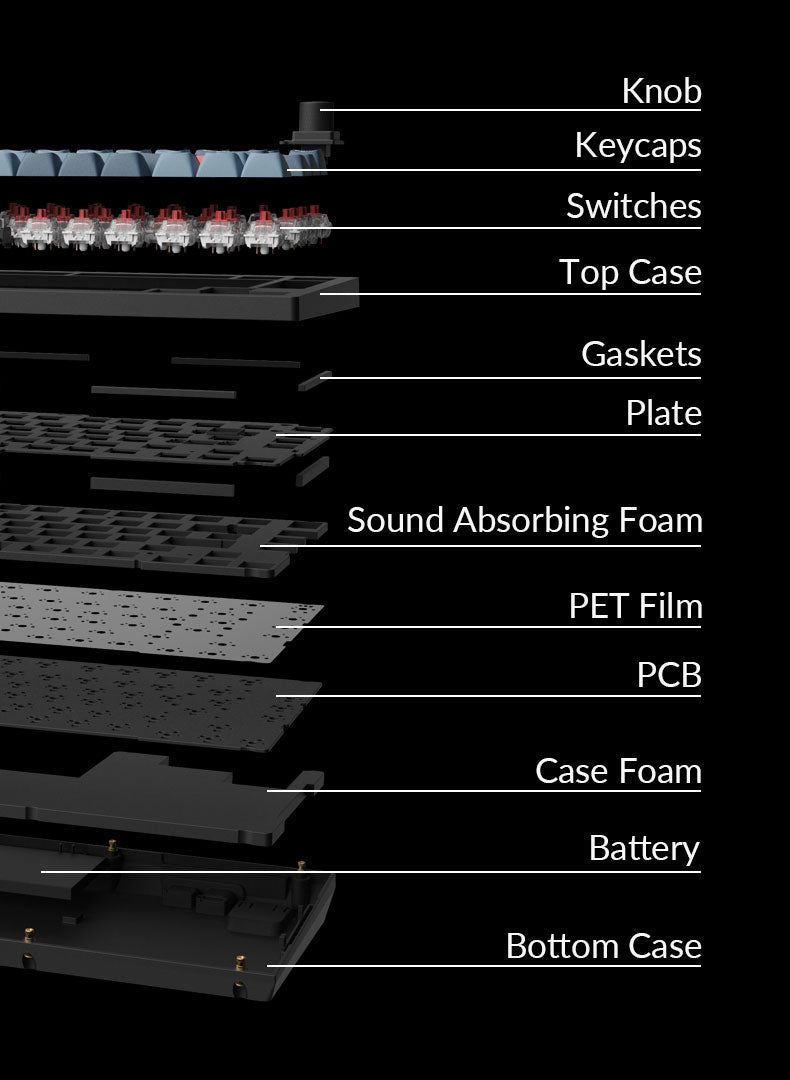 V1-Max-structure-mobile.jpg__PID:d4170ecb-72b5-4bb4-8550-73e88cbfd42a