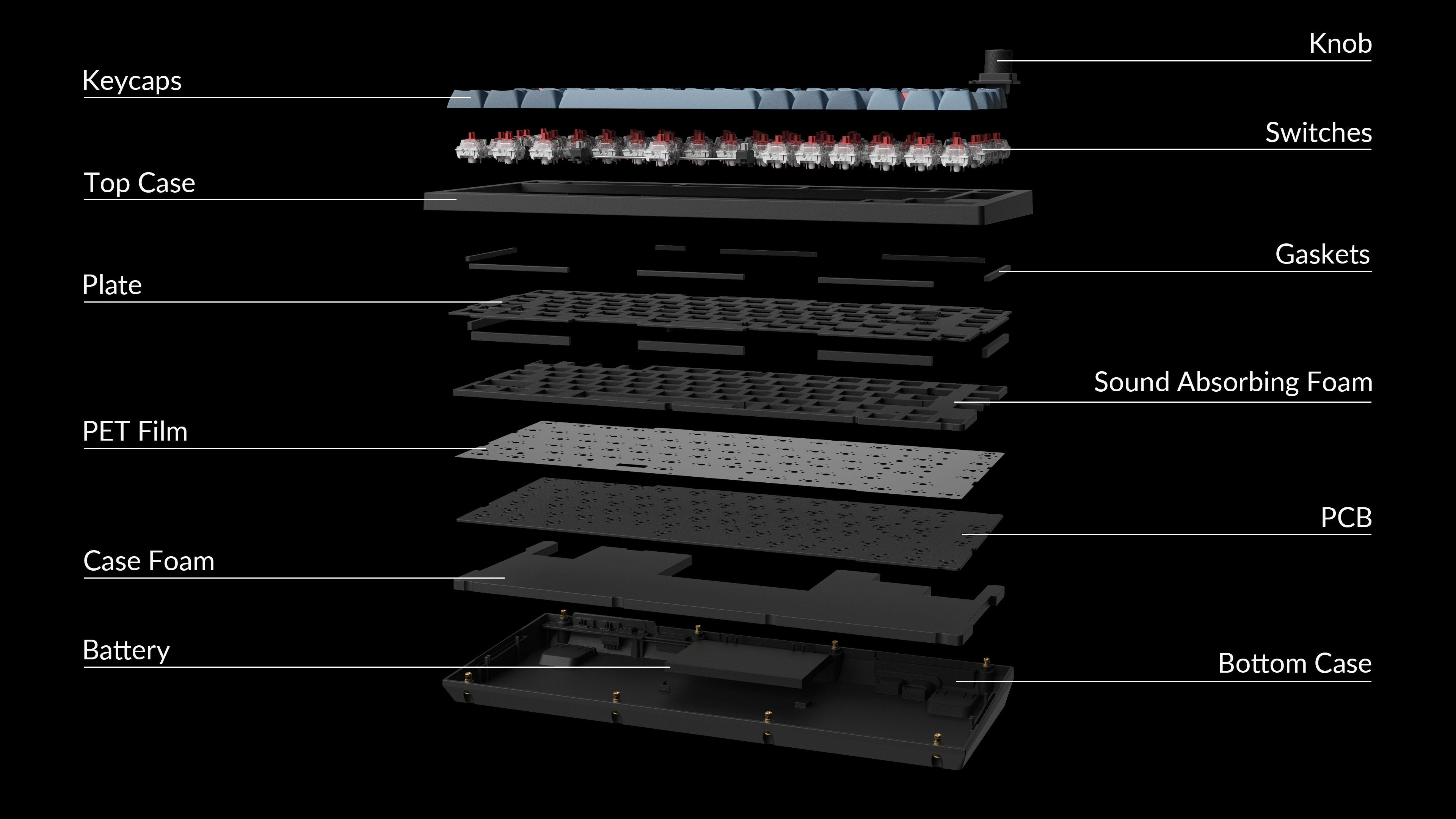 V1-Max-structure.jpg__PID:2bfb009c-f59b-4eca-8008-f3ae80fad417